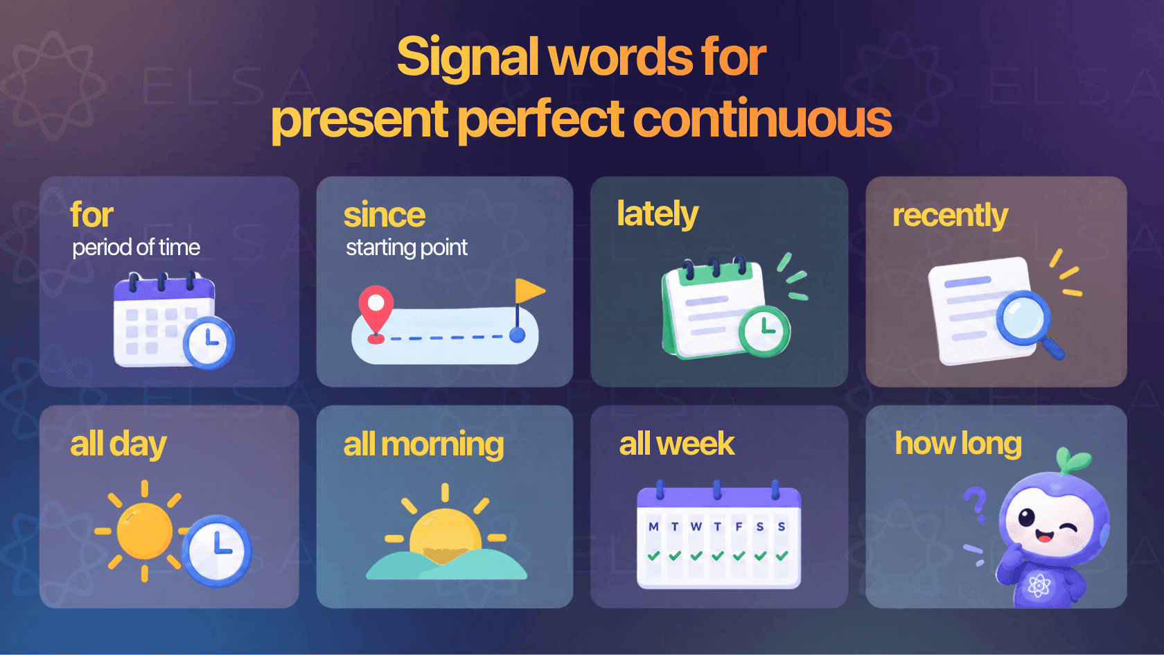 Signal words and examples of present perfect continuous tense