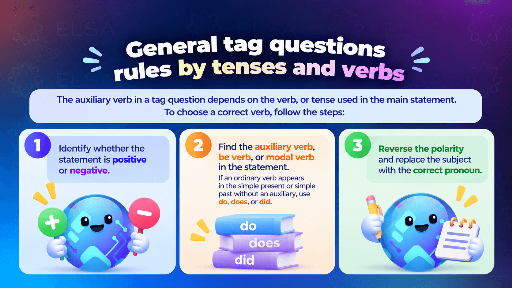General tag question rules by tenses and verbs