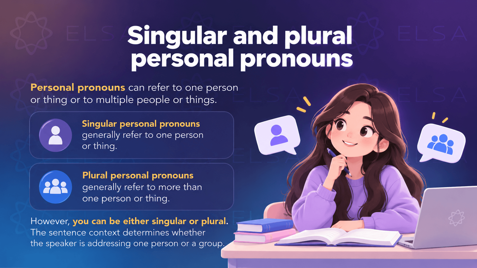 Singular and plural personal pronouns