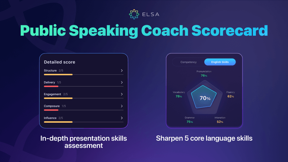 Public Speaking Coach AI tutor’s evaluation criteria