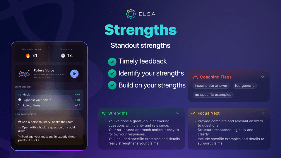 The Strengths feature is used to evaluate and highlights the learner’s top strengths.