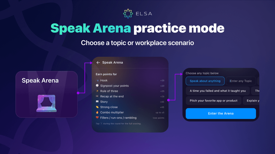 Select a practice topic and start practicing.