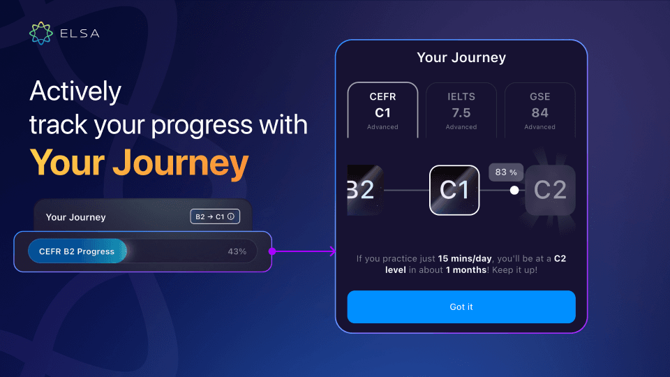 Your Journey helps you stay on top of your learning progress and track your growth over time.