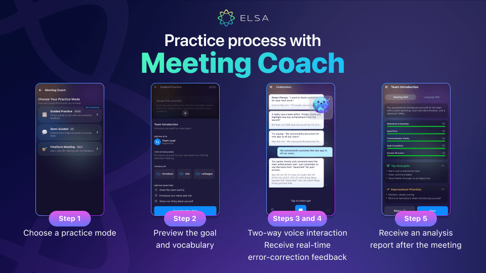 Meeting Coach is designed to closely replicate meetings in global workplaces.