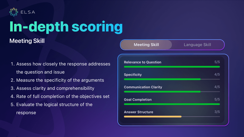 Meeting Coach provides in-depth scoring of your meeting skills.