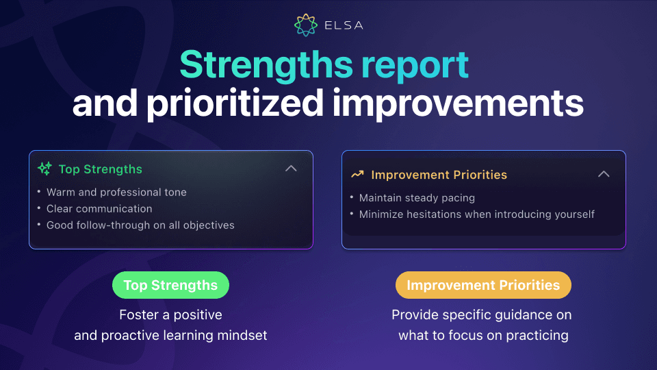Meeting Coach highlights your strengths and specific areas for improvement.