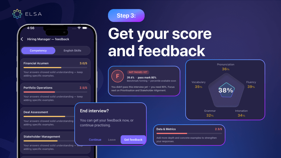 Get instant scores and detailed feedback within minutes