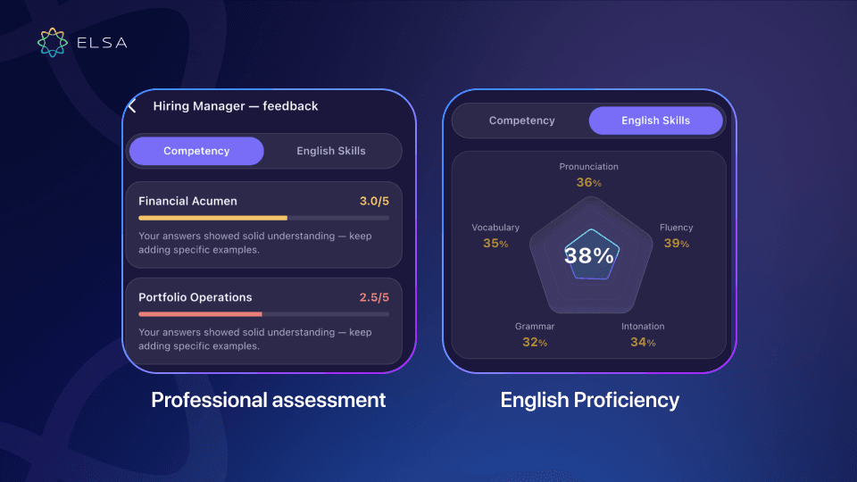 Interview Coach analyzes, scores, and provides feedback on your expertise and language skill