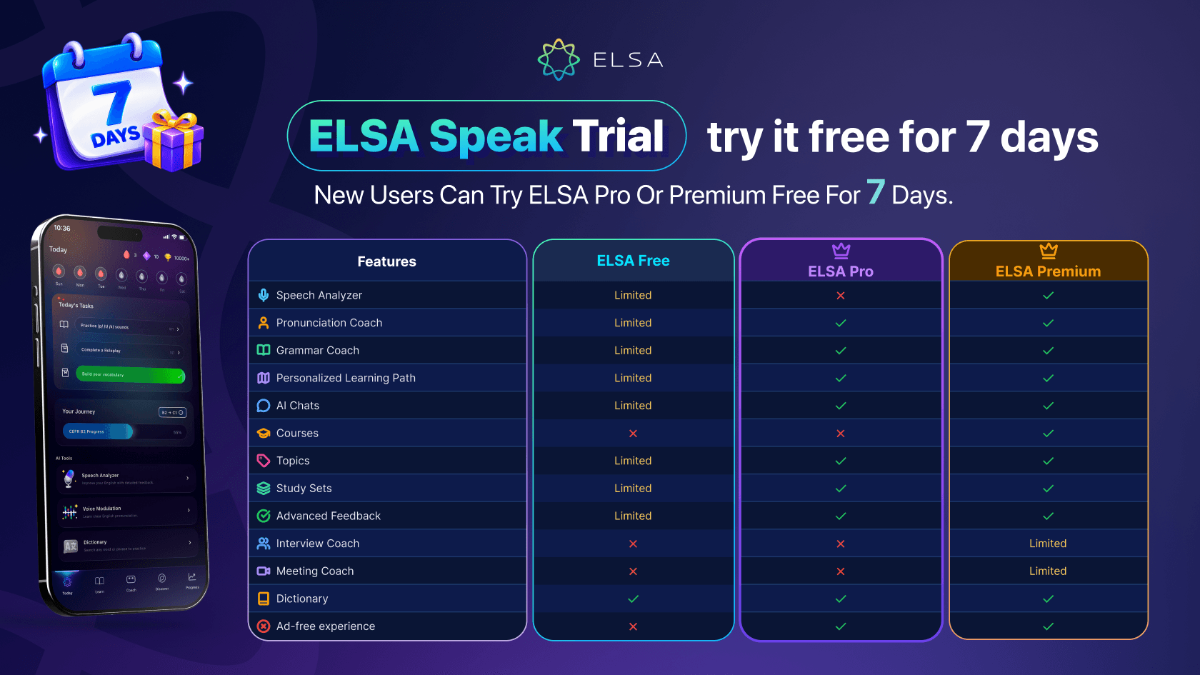 ELSA Speak 7-day free trial: What to expect