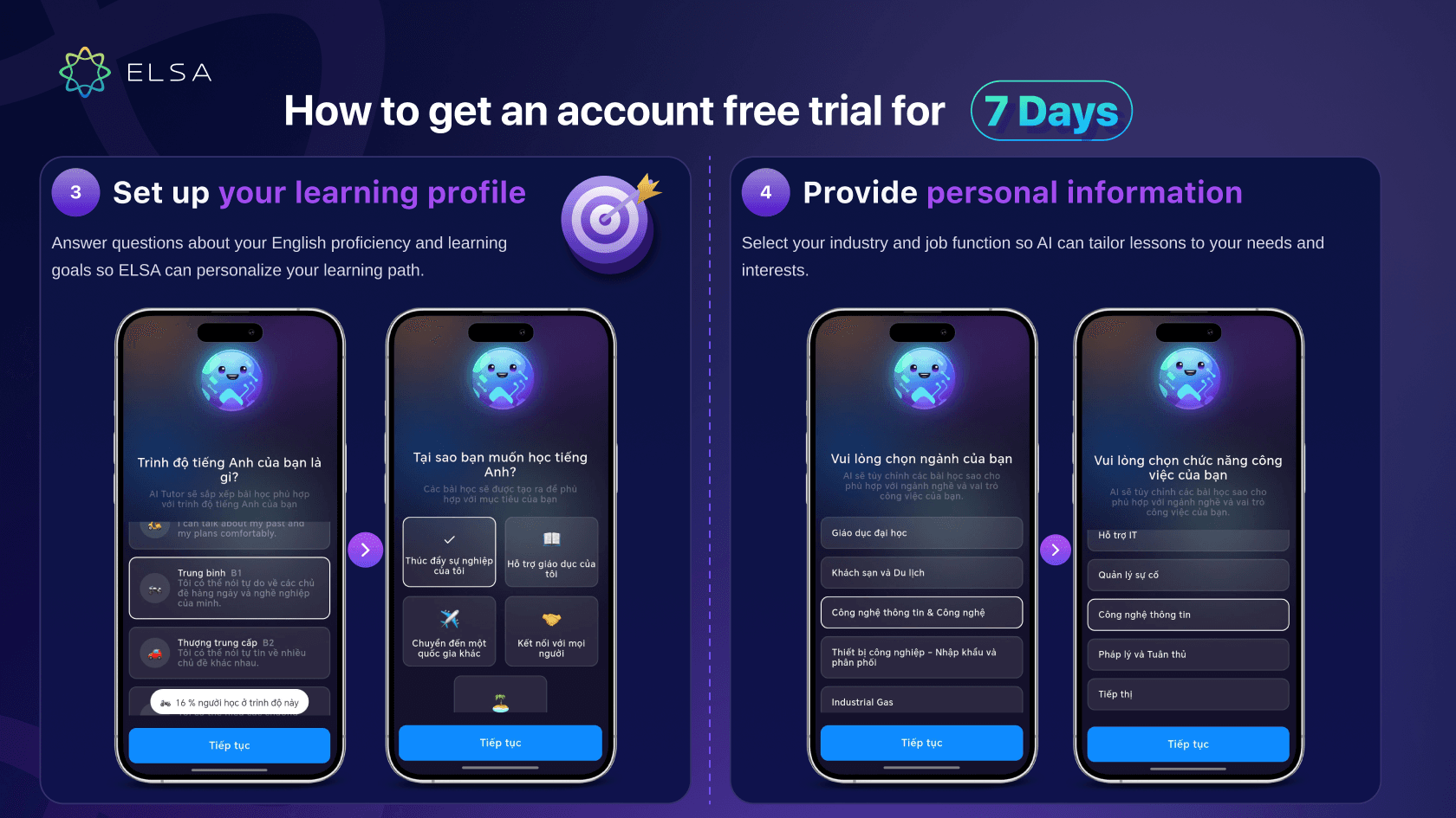 How to sign up for the free trial: Step 3 & 4