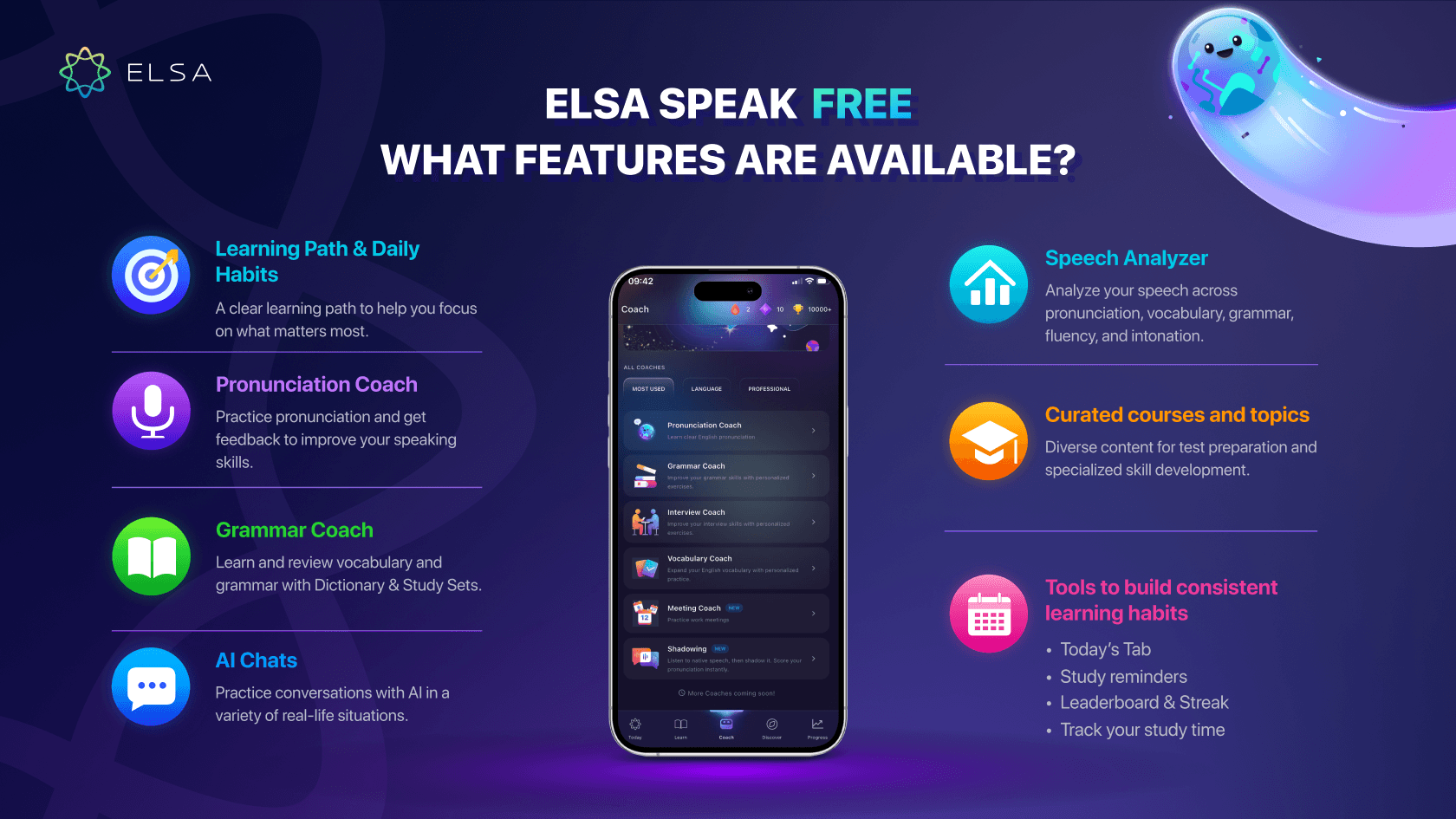 What is included in the ELSA Speak free version? 