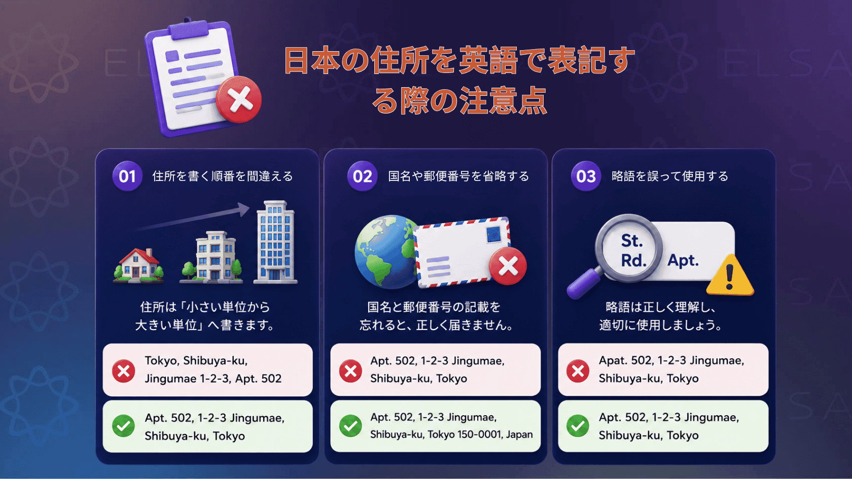 address-in-english-5.png