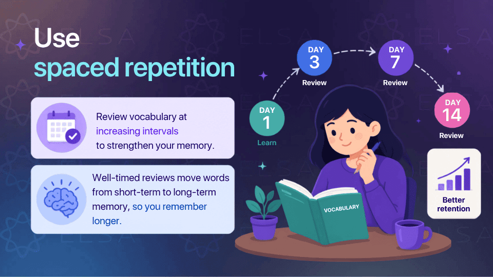 One of the best ways to learn vocabulary in foreign language is using the spaced repetition method
