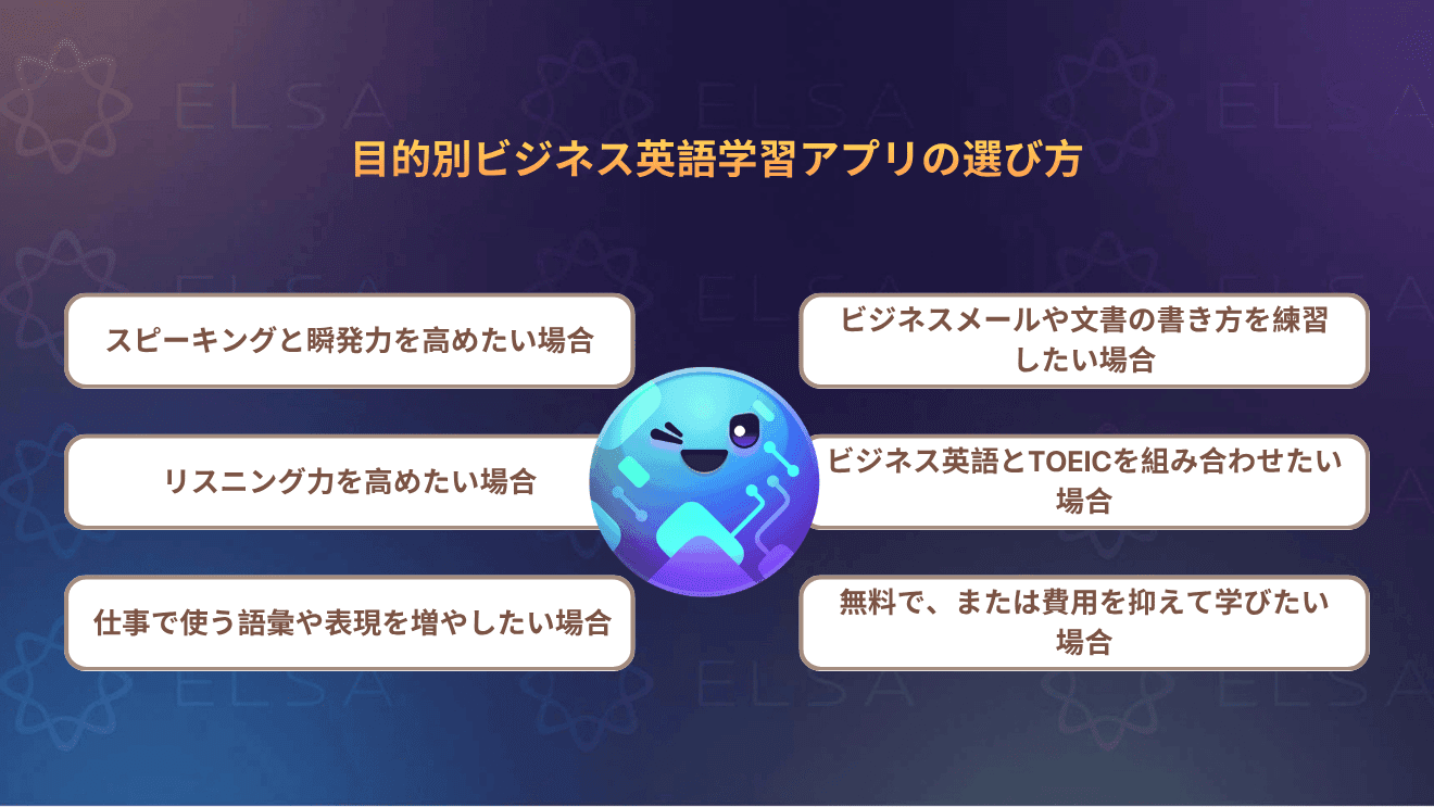 学習目的に応じたビジネス英語学習アプリの選び方を紹介