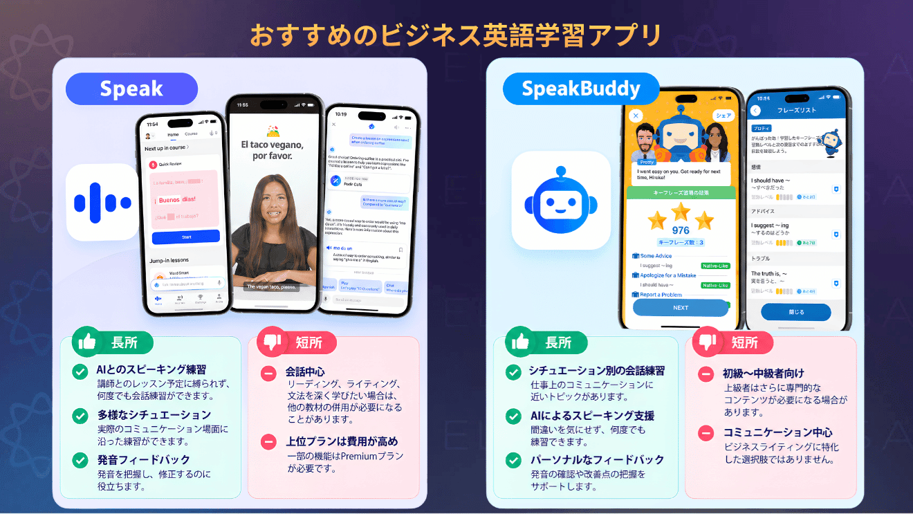 SpeakとSpeakBuddyの特徴や学習方法を紹介
