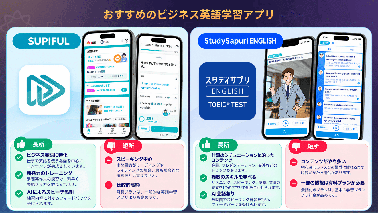 SUPIFULとStudySapuri ENGLISHの特徴や学習方法を紹介