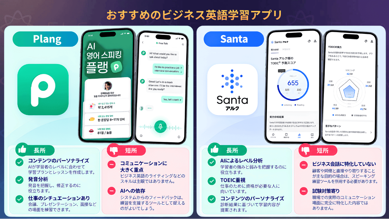 PlangとSantaの特徴や学習方法を紹介