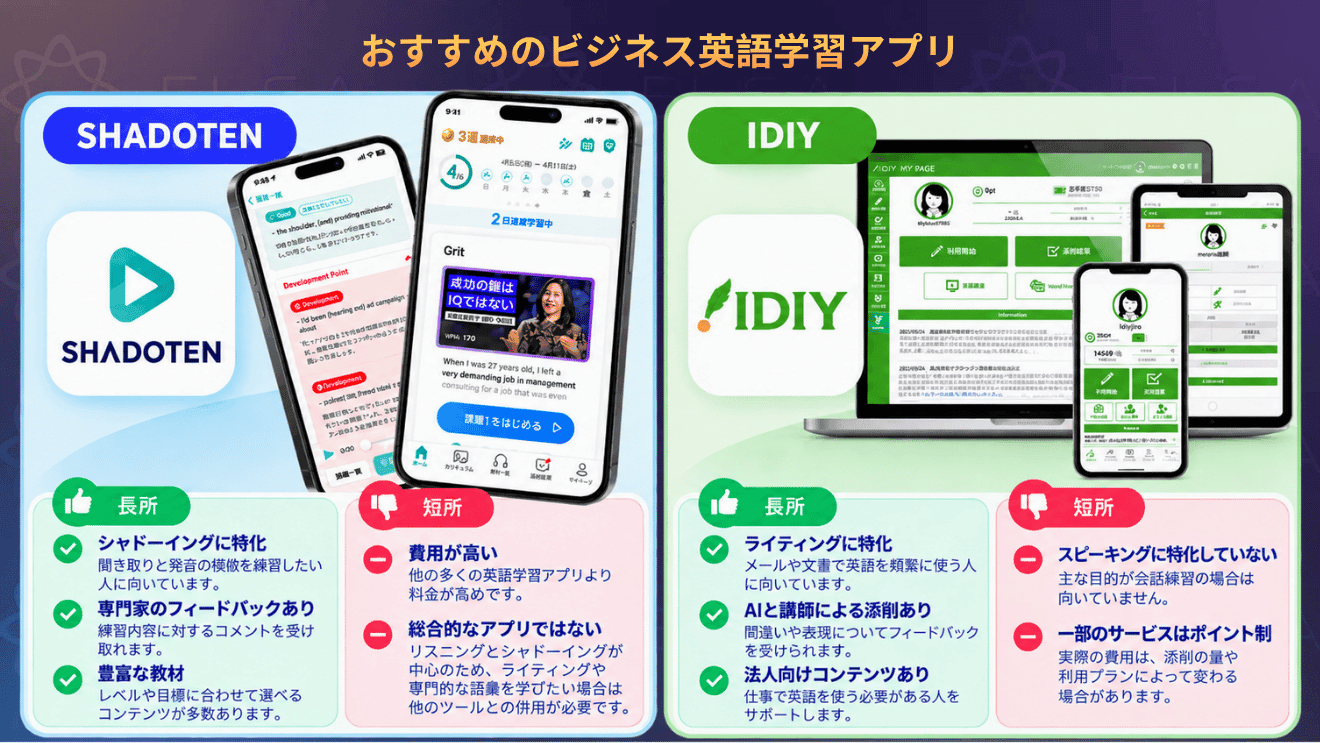 ShadotenとIDIYの特徴や学習方法を紹介