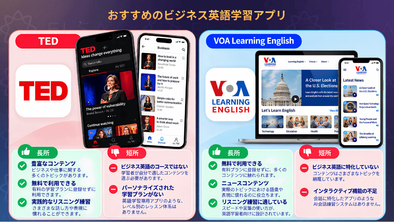 TEDとVOA Learning Englishの特徴や学習方法を紹介