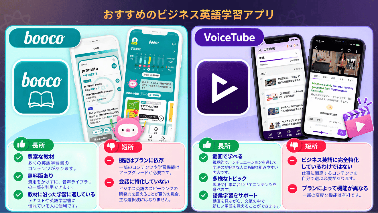 boocoとVoiceTubeの特徴や学習方法を紹介