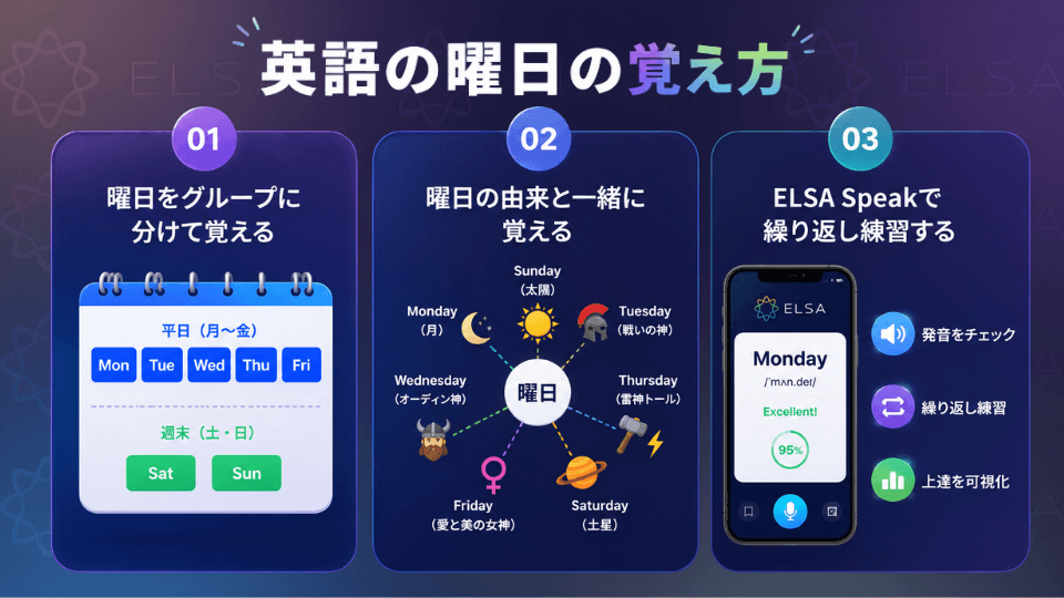 days-of-the-week-in-englis-7-jp.png