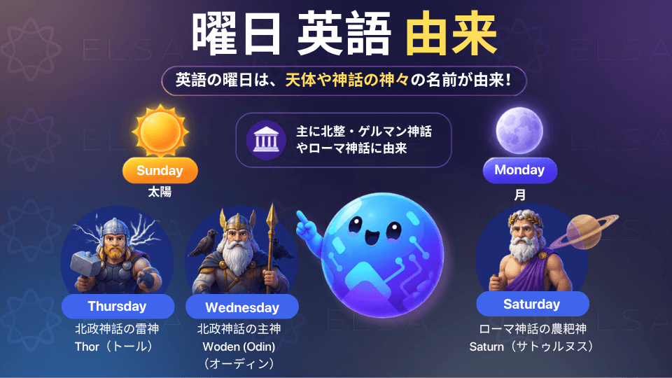 曜日英語の由来とは、天体や神話に登場する神々との関係を表したイメージ