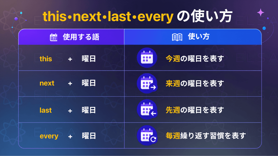 days-of-the-week-in-english-6-jp.png