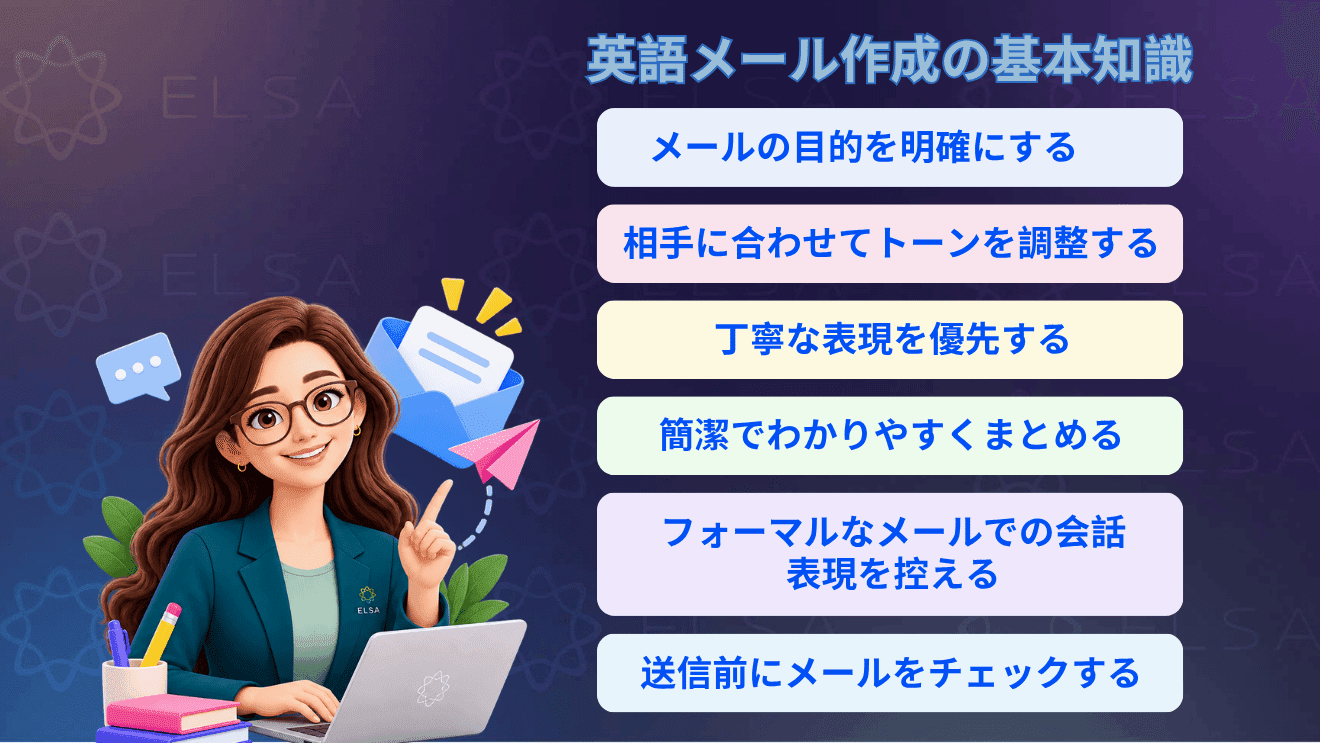 英語のビジネスメールを書く際の基本ルールと送信前の確認ポイントをまとめた内容