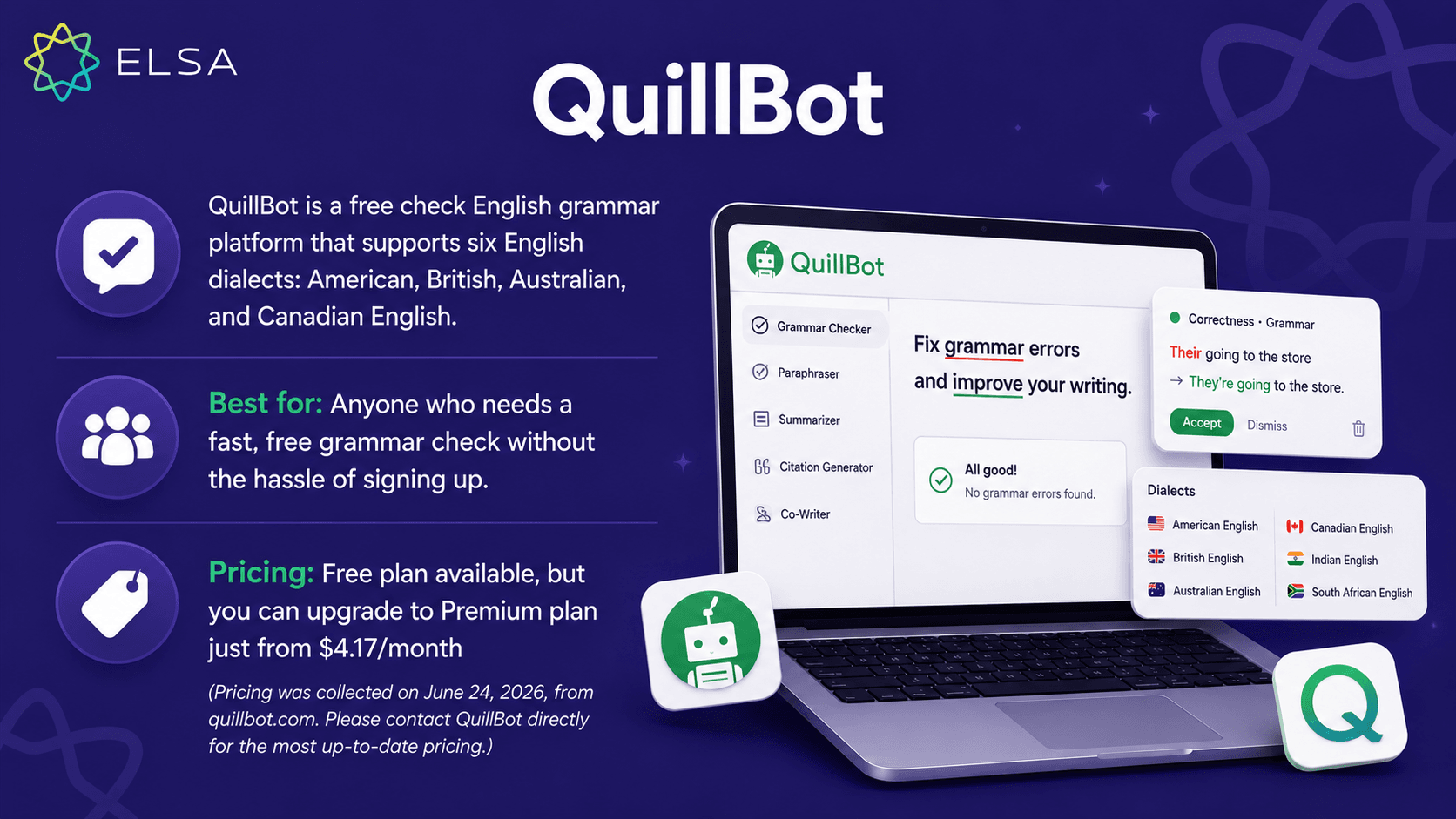 Check English grammar tool: Quillbot