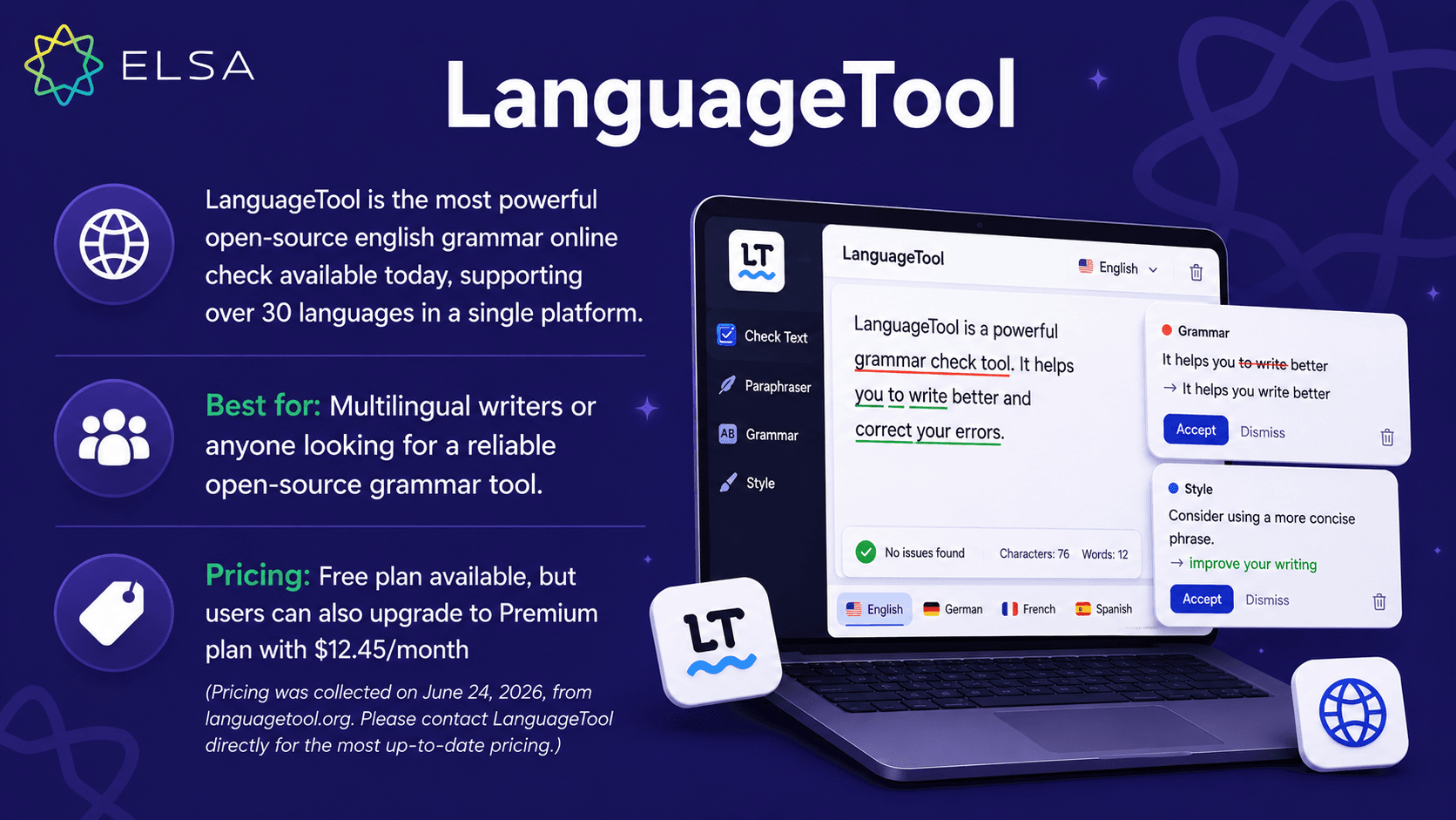 English grammar online check tool: LanguageTool