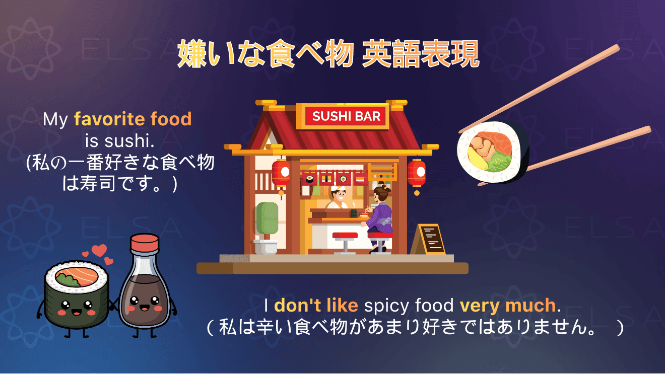 好きな食べ物や苦手な食べ物を伝える英語表現をまとめた内容