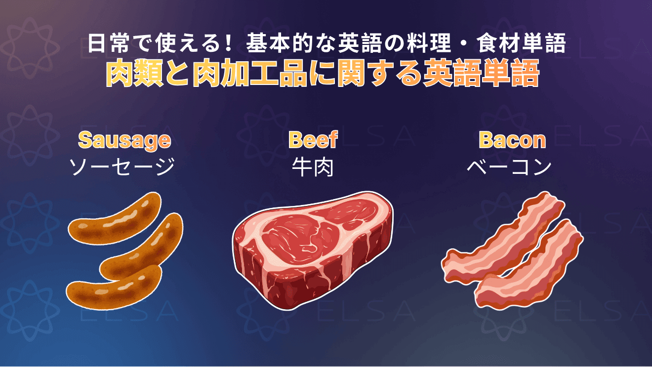 肉類と肉加工品に関する英単語をまとめた内容