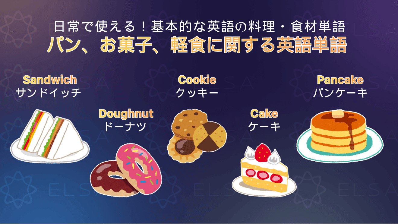 パンやお菓子、軽食に関する英単語をまとめた内容