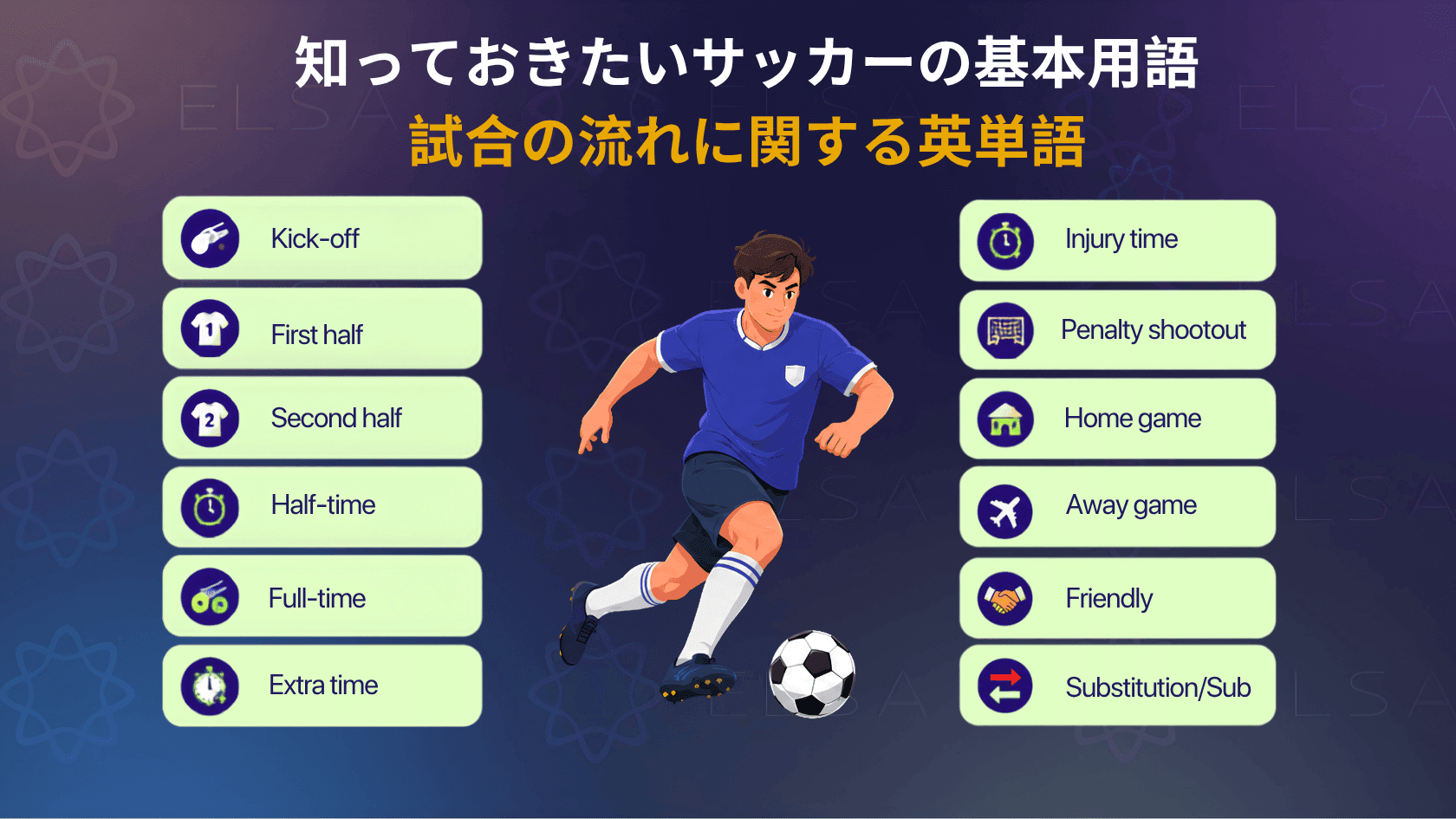 football-in-english-2.png