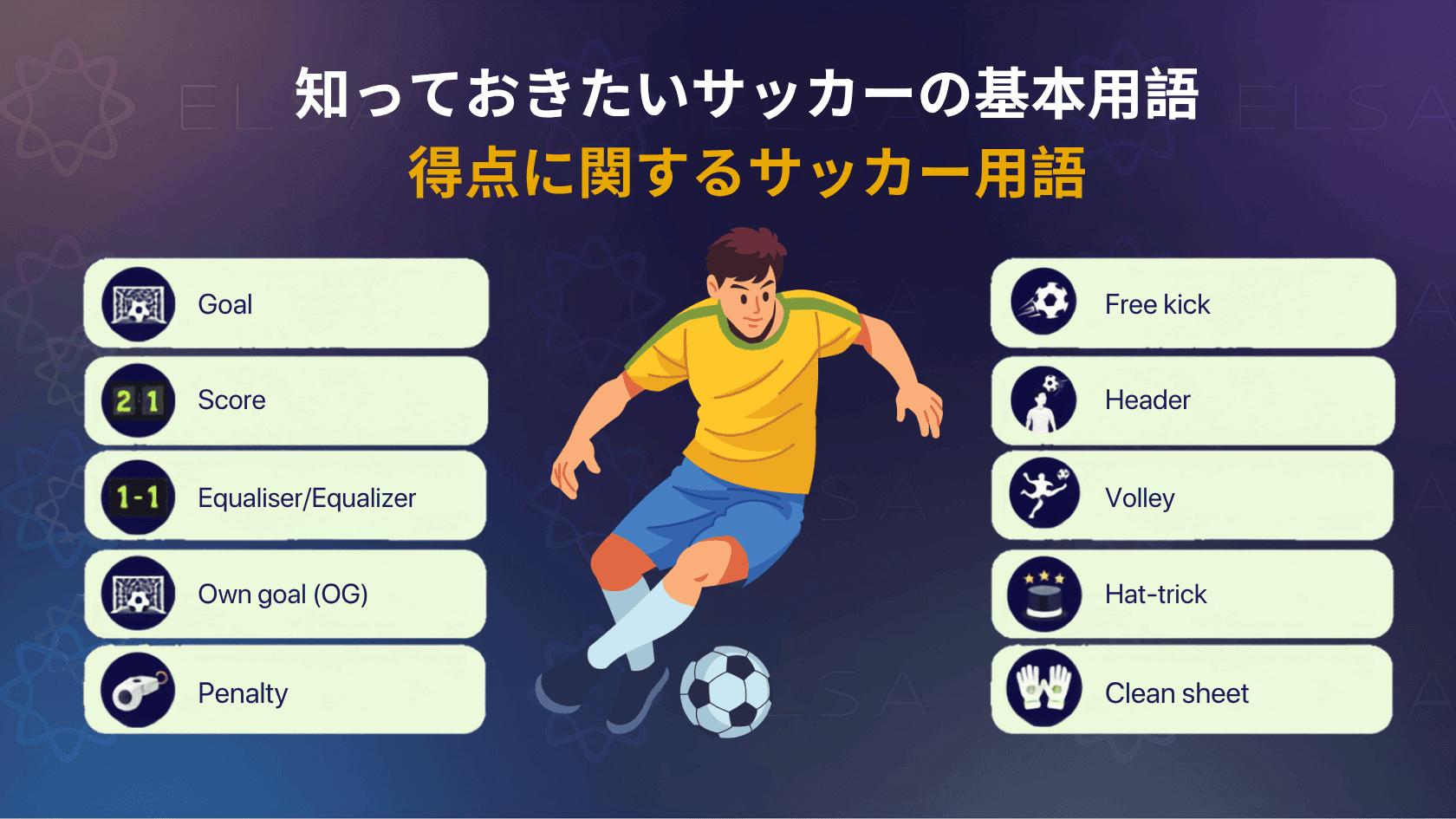football-in-english-4.png