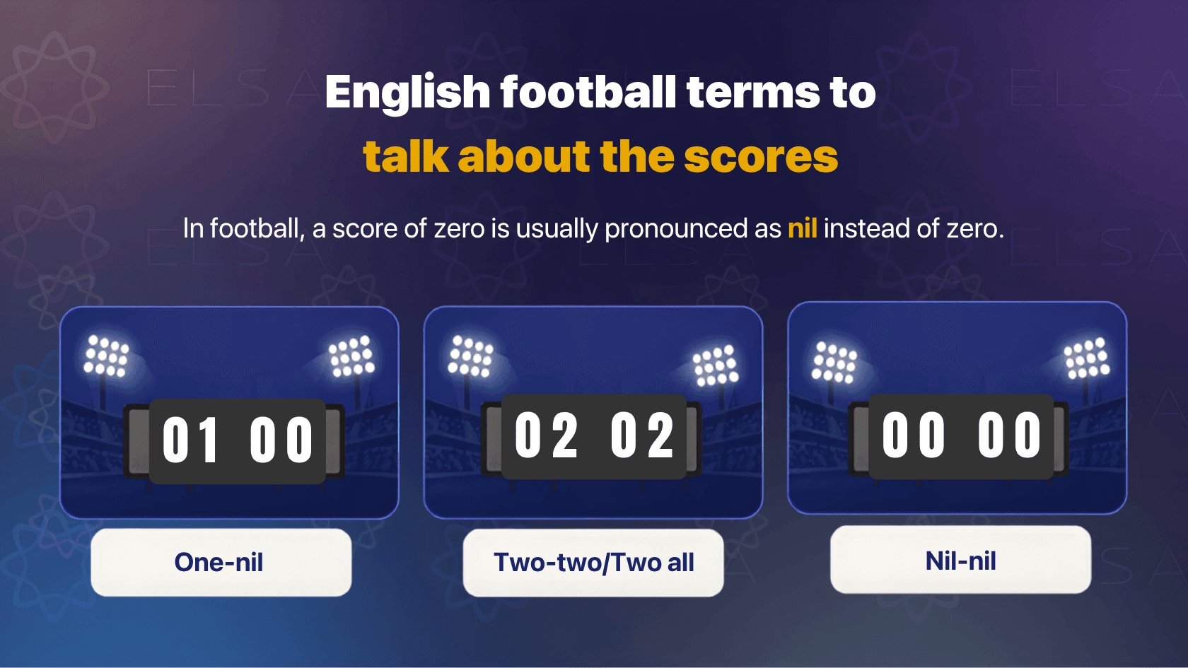 Football (or soccer) terms to talk about the scores 