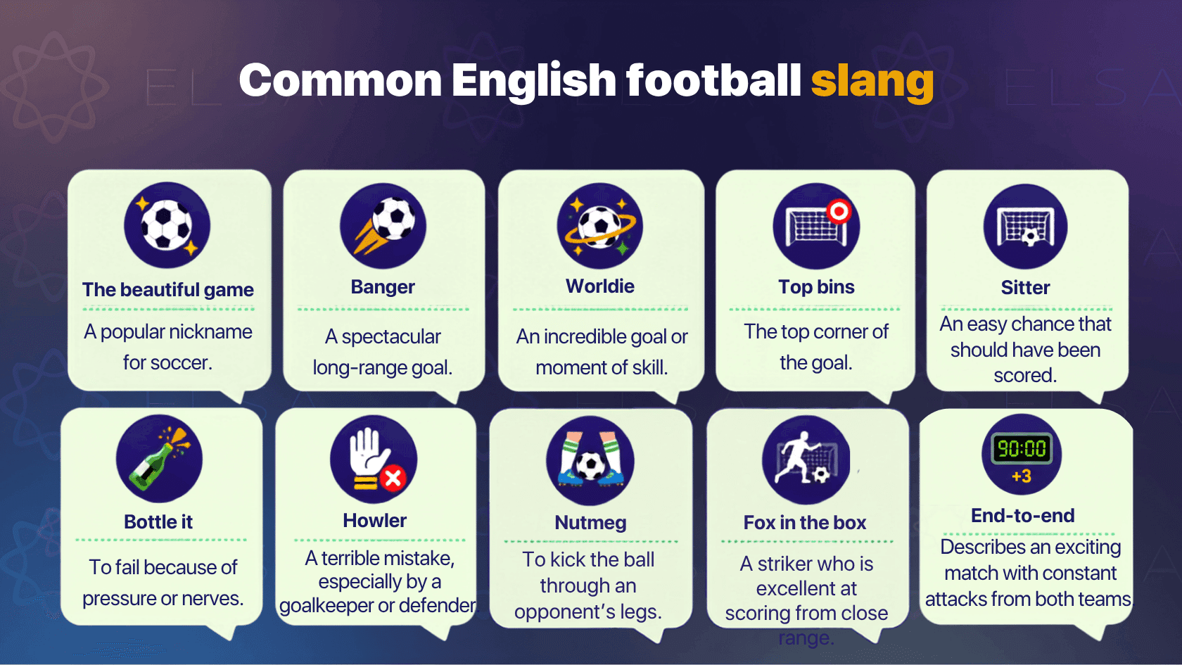 List of common football slang