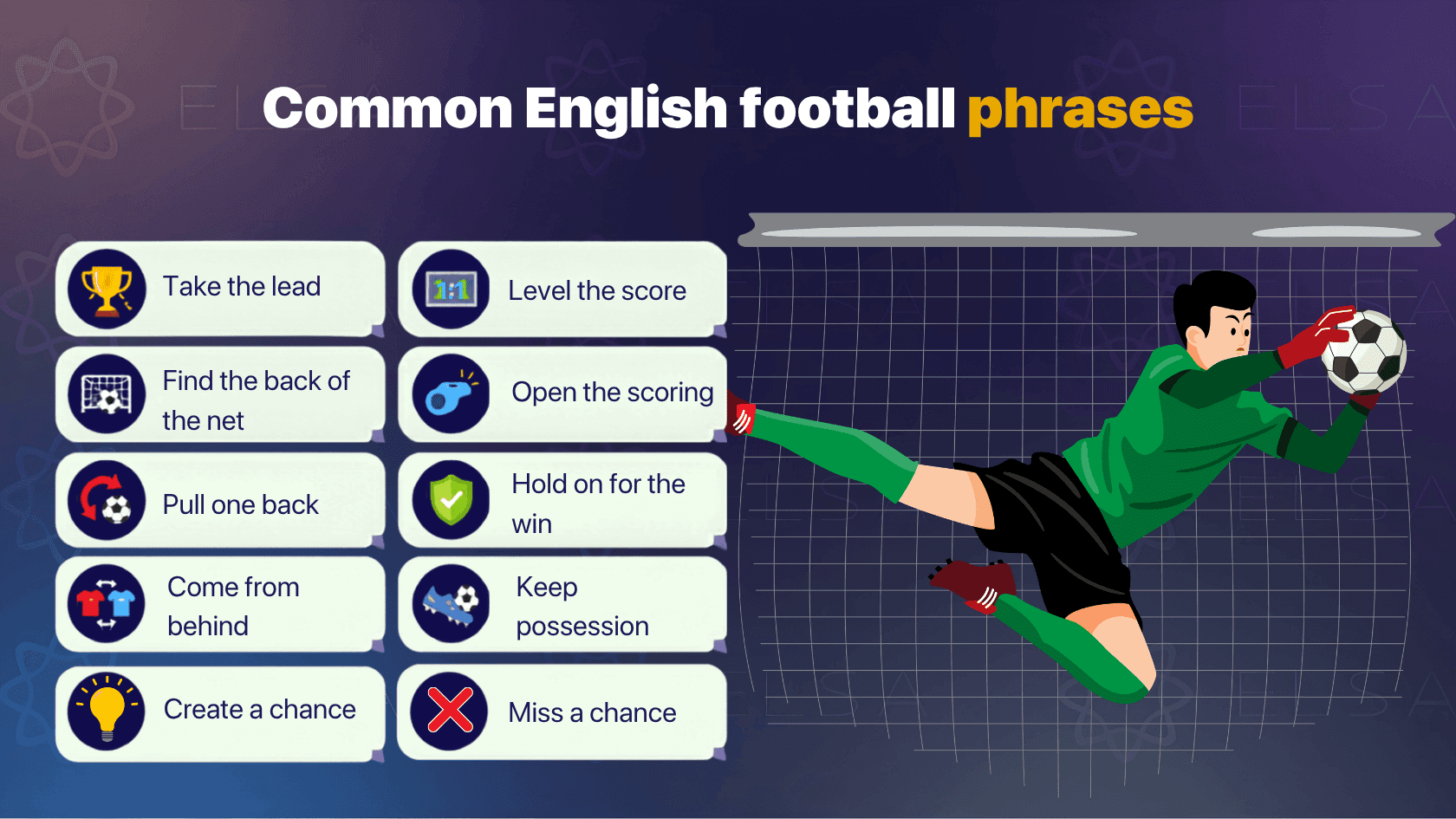 List of common football phrases