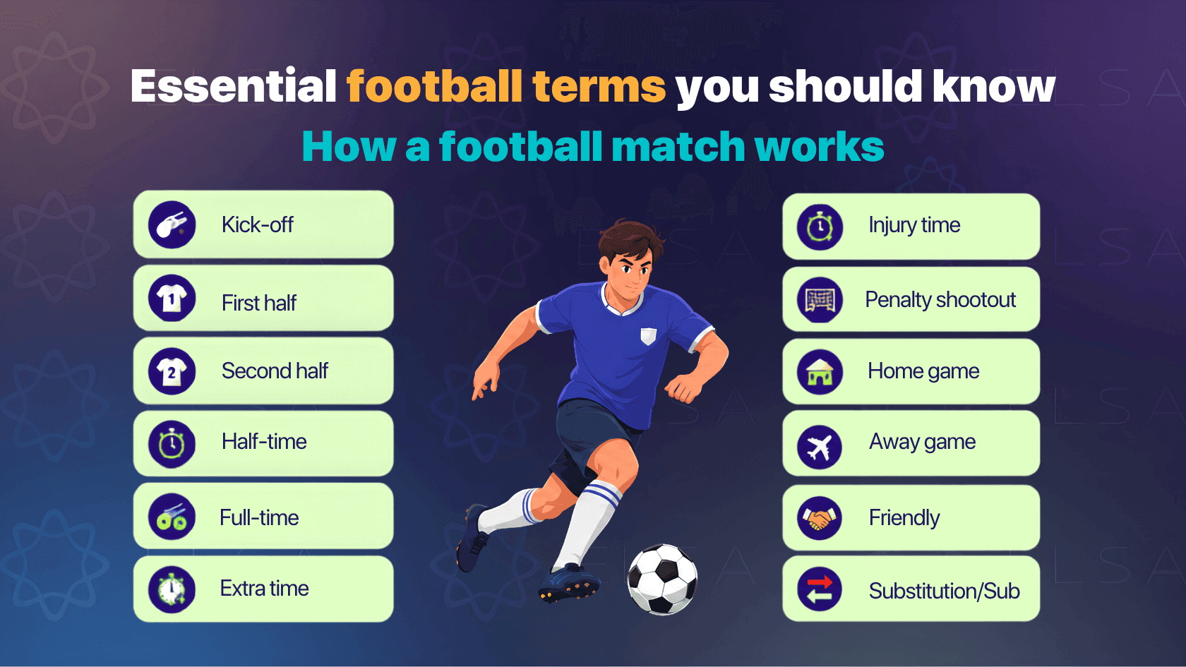 English football vocabulary about how matches work