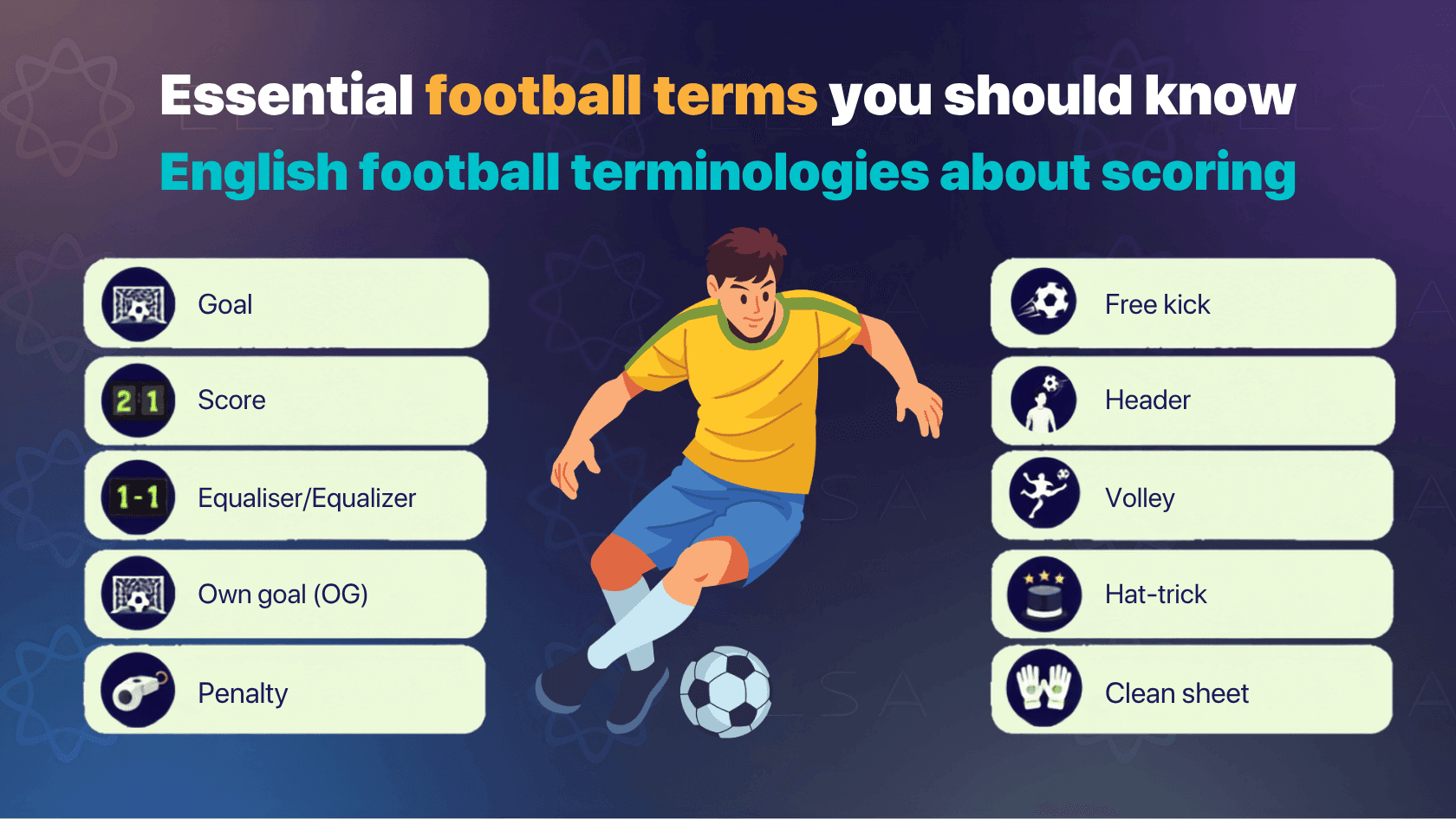 English football terms about scoring