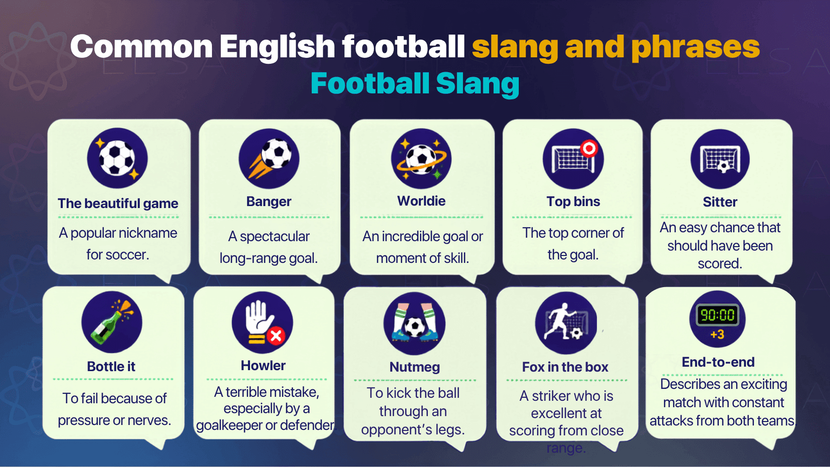 List of common football slang