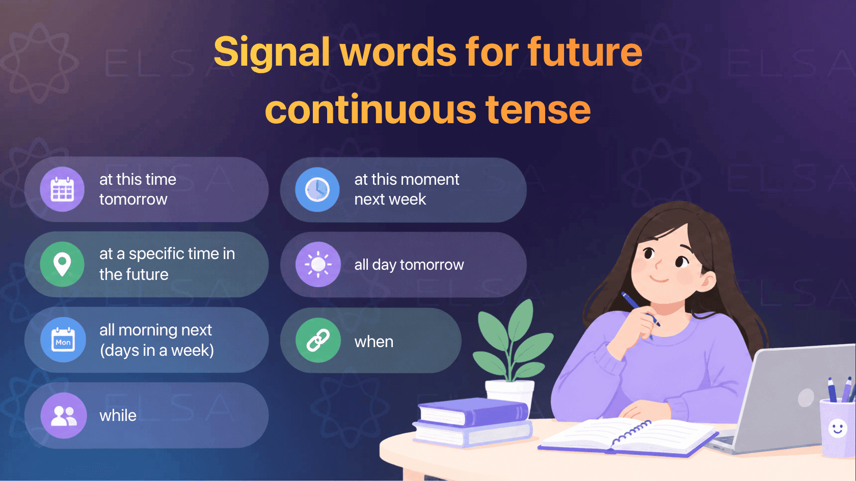 Signal words for continuous future tense