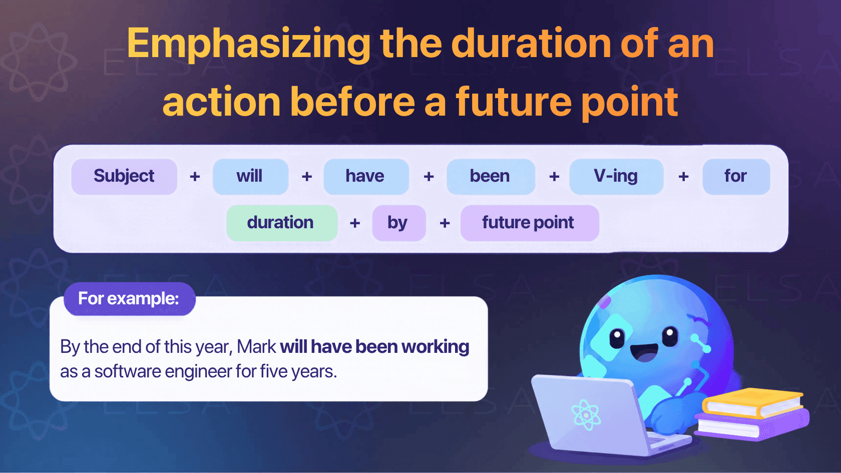 The future perfect progressive tense is used to emphasize the duration of an action before a future point