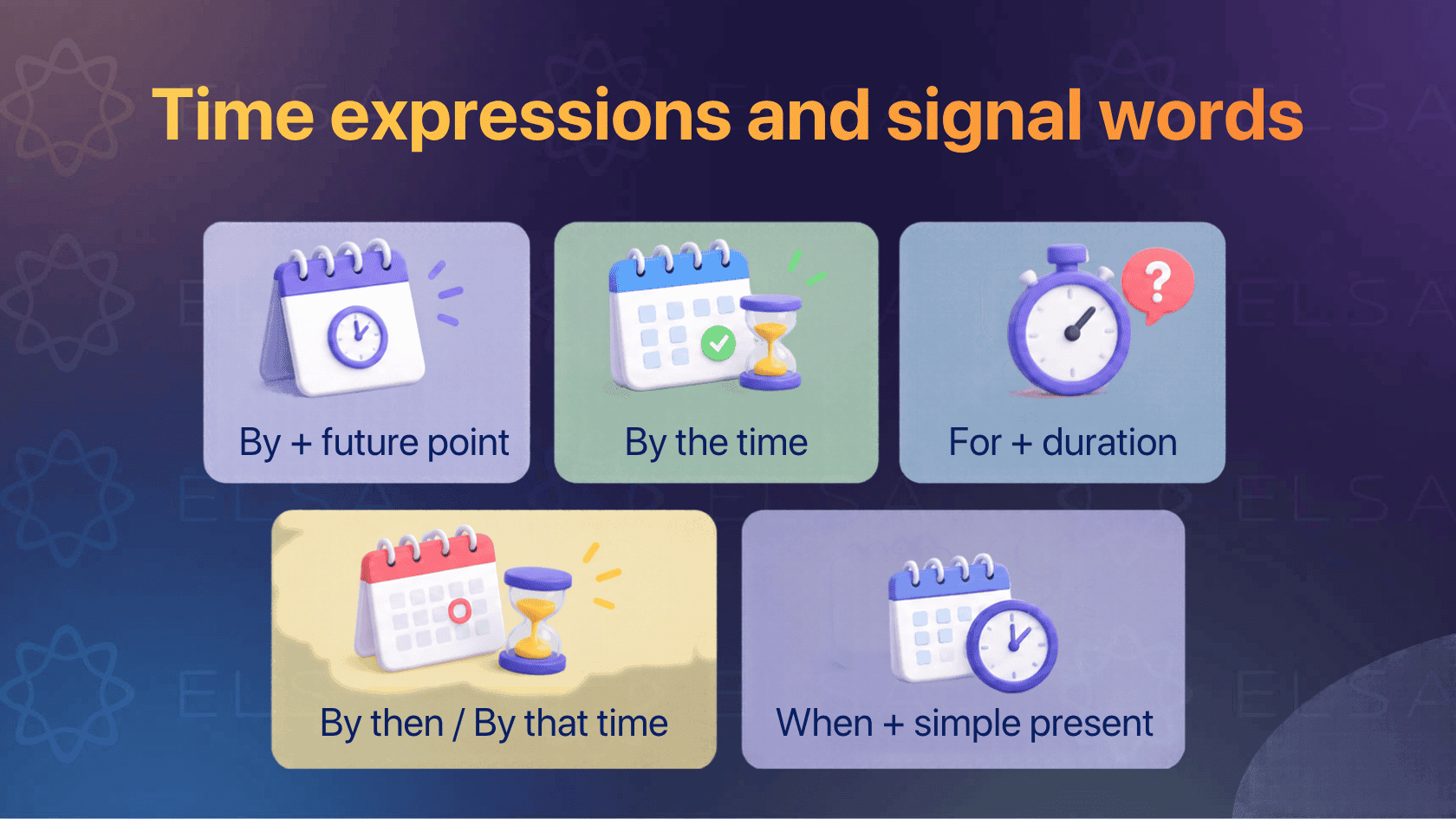 Common signal words for the future perfect continuous tense
