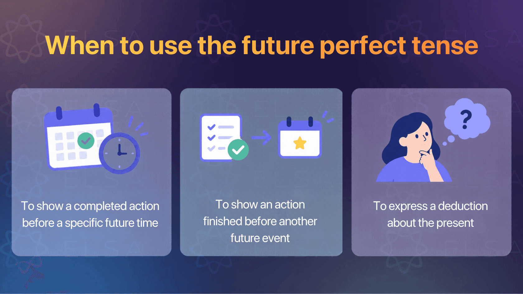 When to use the future perfect tense
