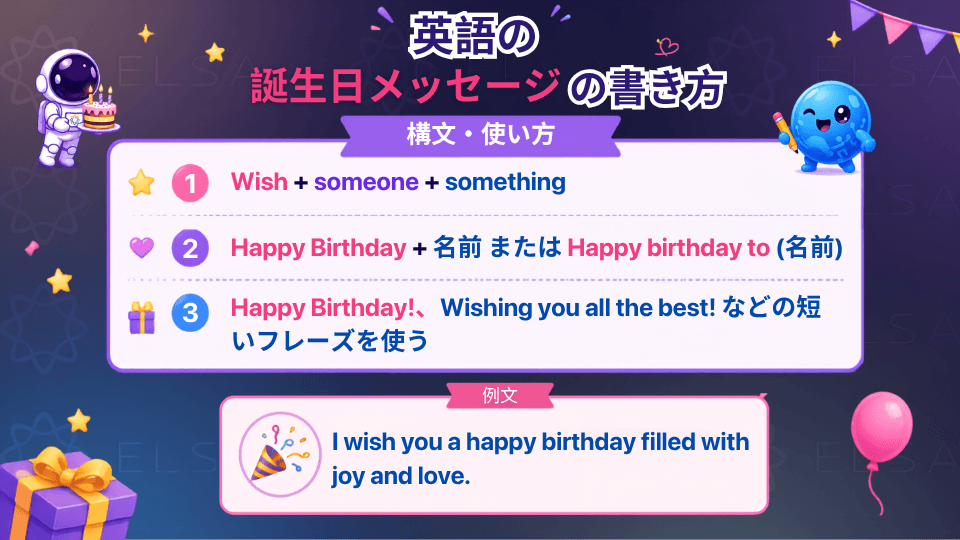 英語の誕生日メッセージの書き方