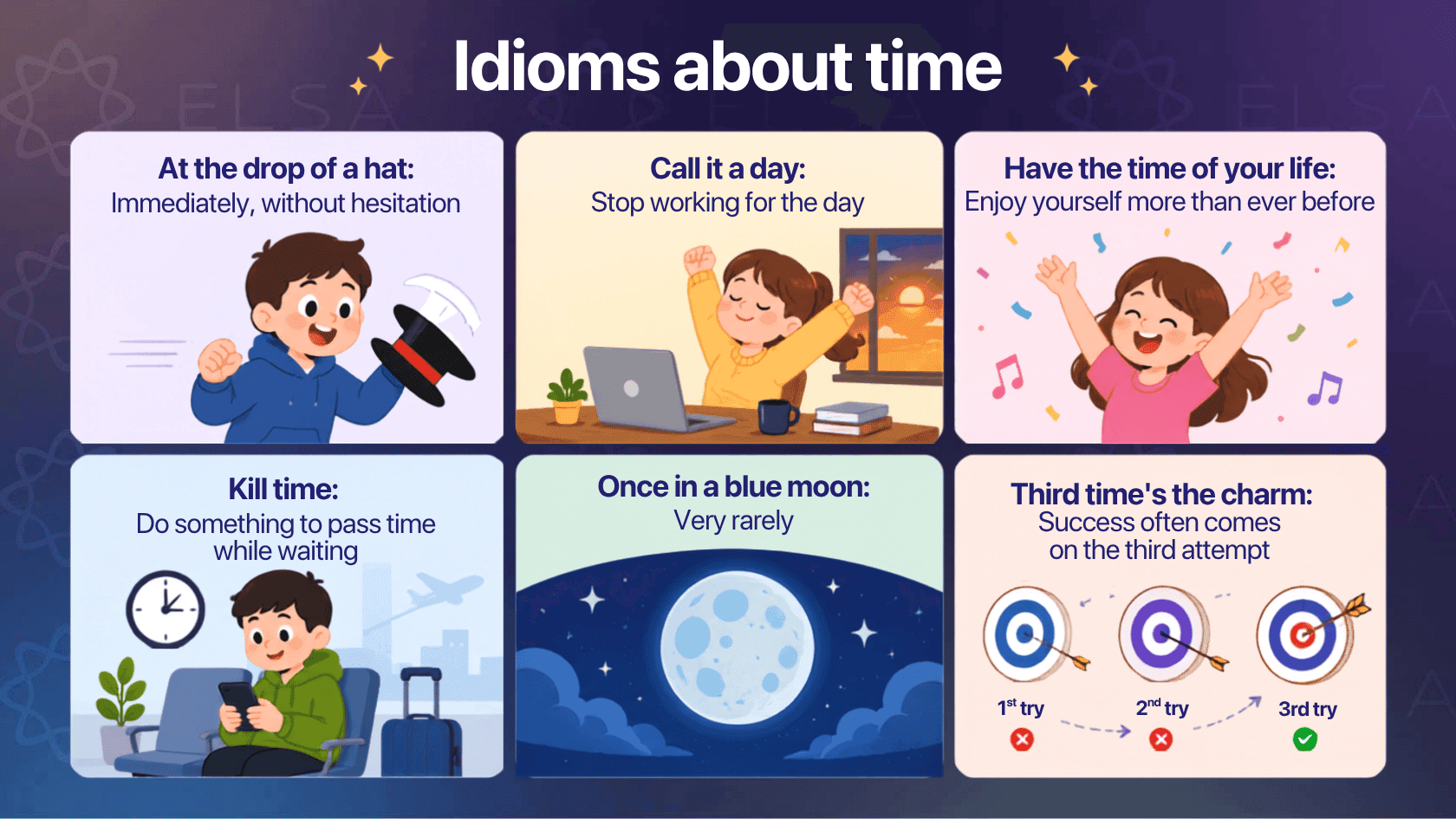 List of idioms about time