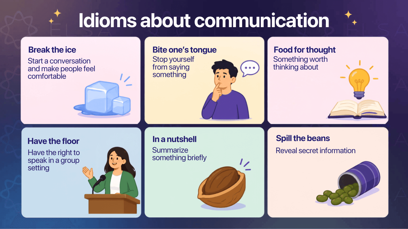 Idioms in English about communication