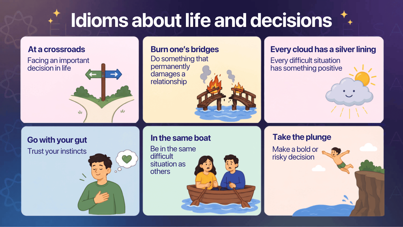 Common idioms about life and decisions