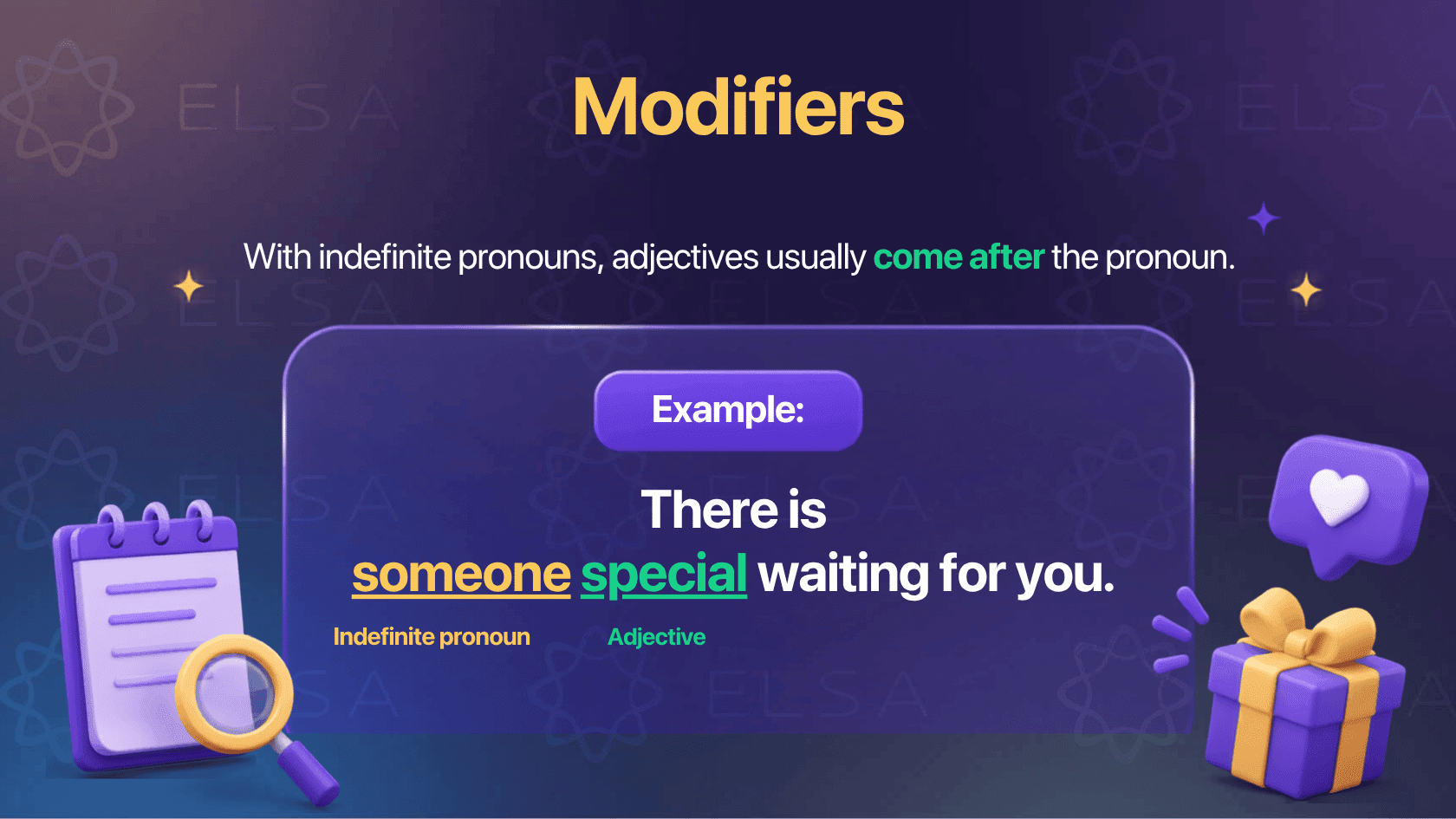 Indefinite pronouns as modifiers